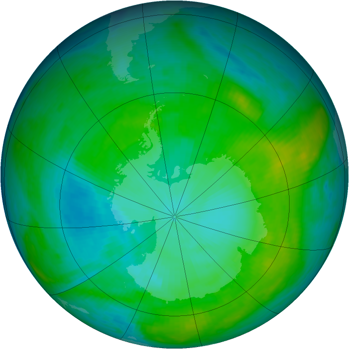 Antarctic ozone map for 01 February 1983